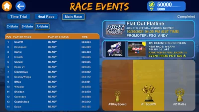 Dirt Trackin Sprint Cars screenshot №3